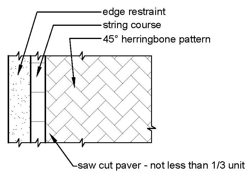 45-degree herringbone laying pattern