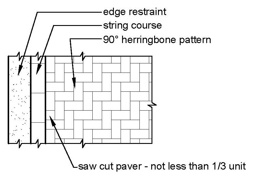 90-degree herringbone laying pattern